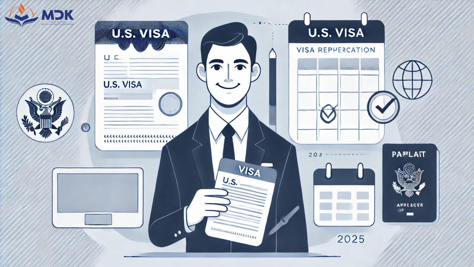các loại visa Mỹ