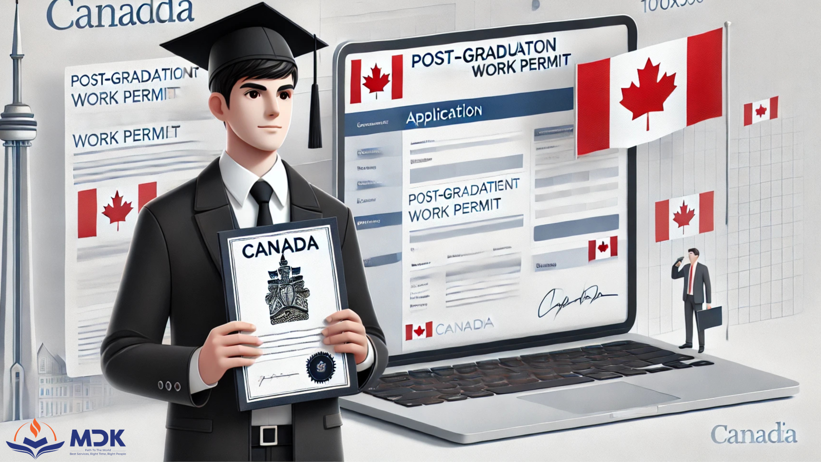 visa du học Canada