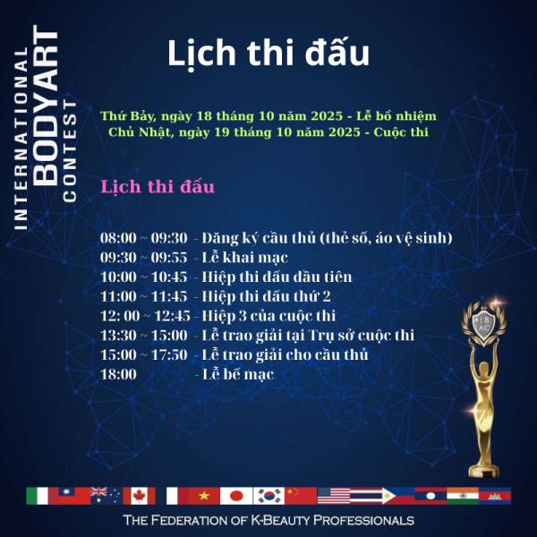 Cuộc thi Nghệ thuật Cơ thể Quốc tế 2025